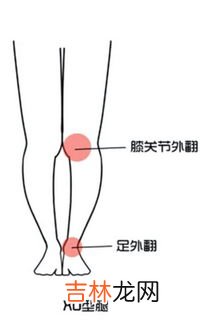 骨开十指是什么意思,生产的时候，产妇开十指究竟要开多大？