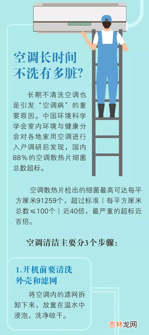 冬天开空调注意事项,空调冬天使用时要注意什么