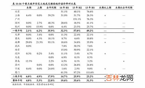 端粒多肽的价格,端粒酶多肽因子是什么