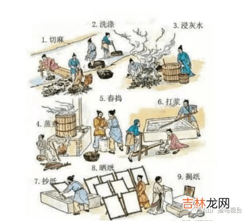 造纸术是谁发明的,造纸术的发明者是谁