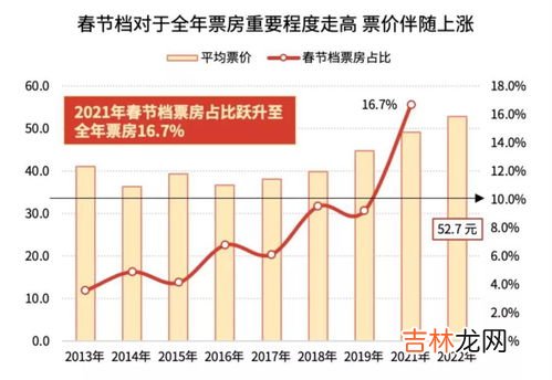 发生了太多重定位是什么意思,“Safari浏览器打不开该网页,因为发生了太多重定位是怎么回事？