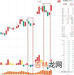 发生了太多重定位是什么意思,“Safari浏览器打不开该网页,因为发生了太多重定位是怎么回事？