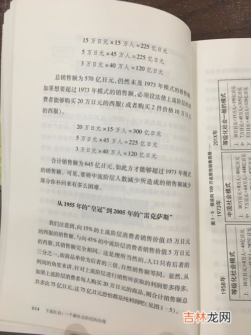 理性消费的重要性,劝人理性消费的句子