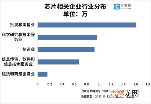 科学与技术的关系是什么,请问一下科学和技术的关系？