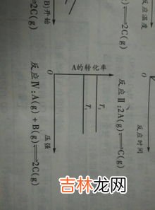 铁生锈是放热还是吸热,铁生锈是放热还是吸热？