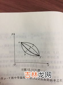 铁生锈是放热还是吸热,铁生锈是放热还是吸热？