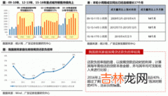 需要改进的地方,工作中哪些方面需要改善