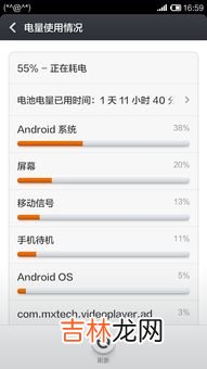 出租房为什么那么耗电,租房电表走的快的原因