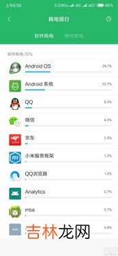 出租房为什么那么耗电,租房电表走的快的原因