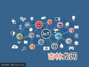 物联网是什么,什么是物联网