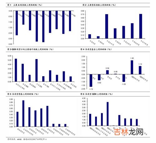 递延所得税是什么意思,递延所得税是什么意思