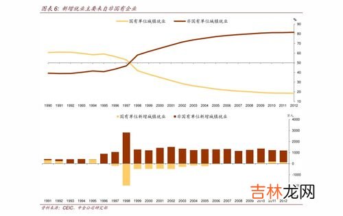 基金是什么,基金是什么