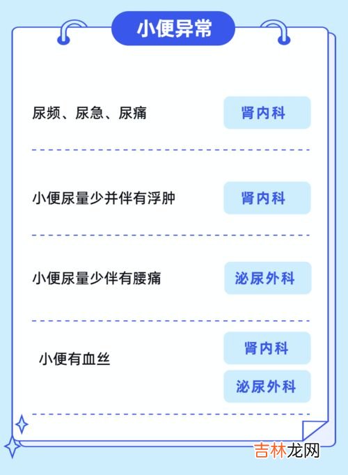 为什么挂号尽量别挂主任医师,是不是看病挂号，找主任医师教授级医生，比普通科医生厉害