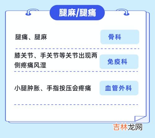 为什么挂号尽量别挂主任医师,是不是看病挂号，找主任医师教授级医生，比普通科医生厉害