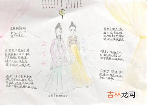 四大民间故事是哪四个,四大民间故事是哪四个
