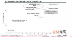 怎么查手表的价格,浪琴表怎么查型号价格