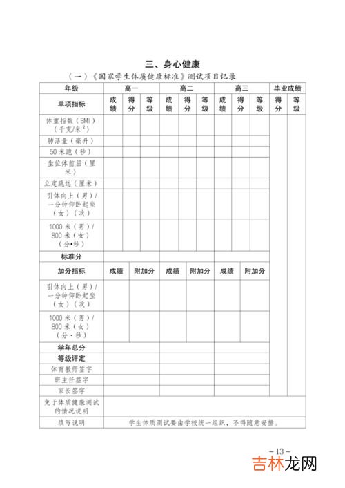 综合素质评价诚信教育怎么填写,新综评诚信教育一栏中可以填写美德少年吗