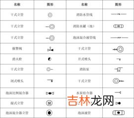 错的符号怎么打,用键盘怎样输入对号和错号？