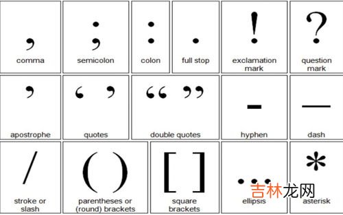 错的符号怎么打,用键盘怎样输入对号和错号？