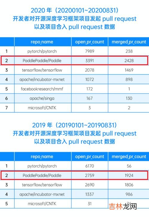 第一次导入ISO9001质量体系的步骤,建立ISO质量管理体系的步骤是什么？