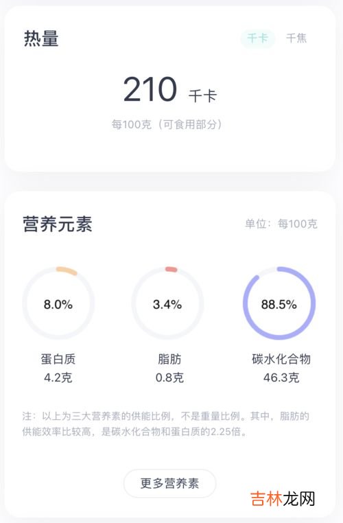 板栗属于坚果类吗,板栗属于坚果吗