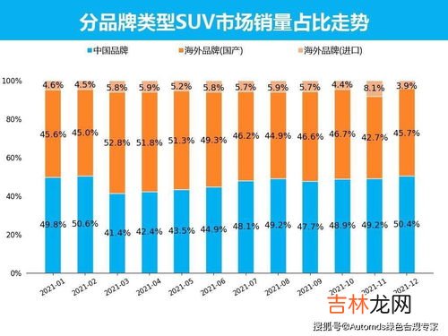 美国运动品牌排行榜前十名？ 美国品牌鞋销量排行榜,运动品牌大全排行榜50