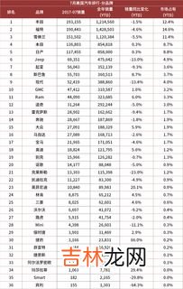 美国运动品牌排行榜前十名？ 美国品牌鞋销量排行榜,运动品牌大全排行榜50