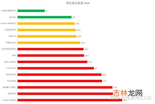 各种颜色代表的意义是什么,各种颜色的寓意