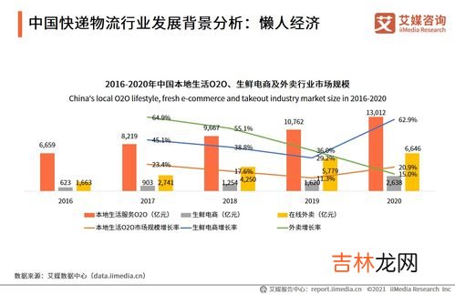 安能物流慢的原因是什么,安能物流24小时不更新正常吗