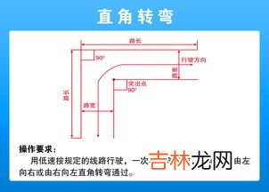 科目二s弯可以把头伸出去吗,科目二头能伸出去吗?