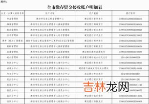 公积金缴存可以调低吗,公积金缴存可以调低吗 公积金断缴多久会作废