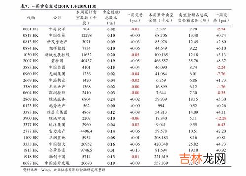 一方木材是多少,一个立方木材大约有多重？