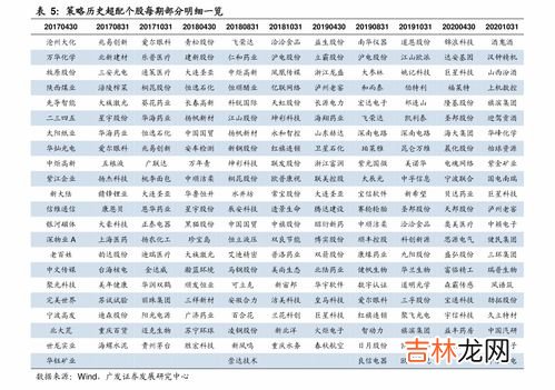 电视品牌排行榜,中国电视机十大品牌排行榜有哪些？