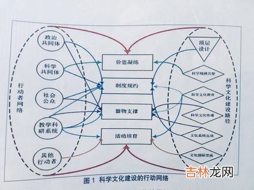 社会知觉包括,社会知觉是对什么的知觉