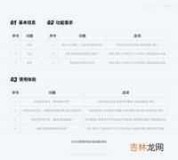 调查问卷怎么制作,调查问卷怎么制作