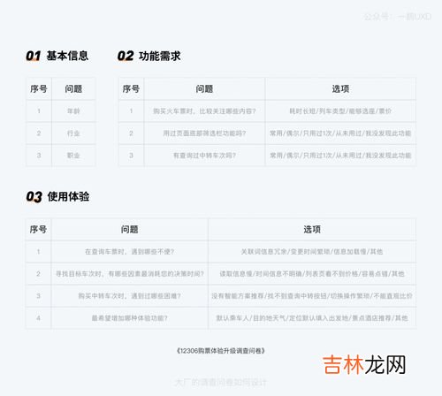 调查问卷怎么制作,调查问卷怎么制作