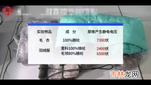 冬天如何防静电,冬天怎么预防静电？