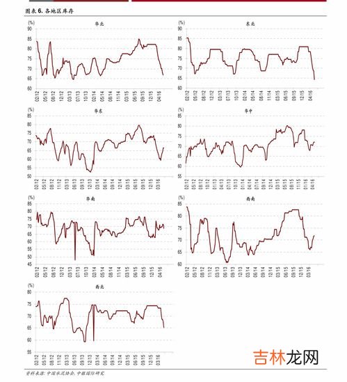 甲醇是什么,谁知道甲醇是什么东西