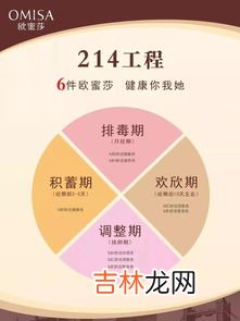 衣物多久洗一次好,衣服多久洗一次比较好