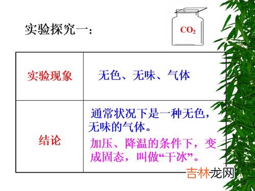 二氧化碳的化学性质,二氧化碳的化学性质有哪些?