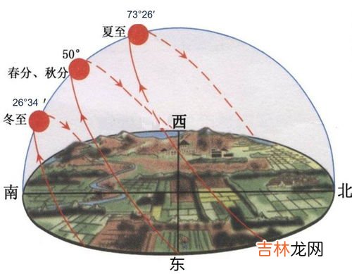 巴西地跨什么半球和什么半球,巴西是南美洲第几大国的跨什么半球和什么半球东临什么洋