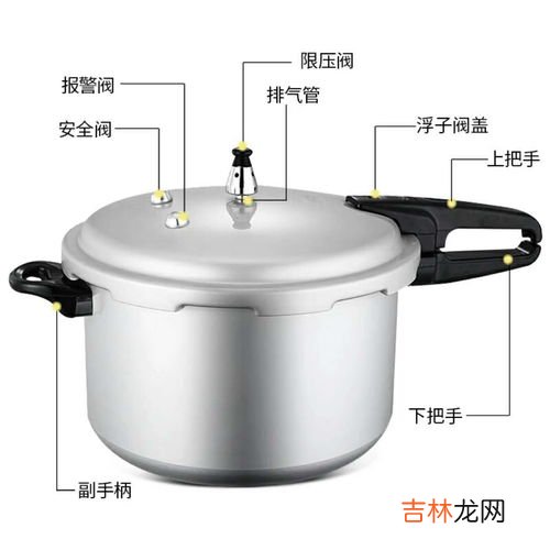 使用高压锅要注意些什么,怎样使用高压锅 高压锅使用的注意事项