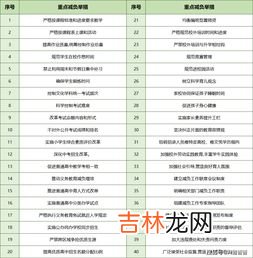教育机构品牌排行榜前十,考试大网校排名前十的品牌