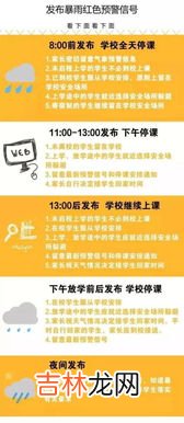暴雨红色预警是的意思是什么呢,暴雨红色预警是什么意思