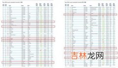 国产电梯品牌的排行榜最新,国产电梯品牌排行介绍