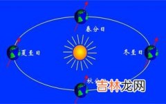 本初子午线是什么的分界线,本初子午线是东西半球的分界线还是东西经度的分界线还是.什么的