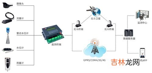 糖酵解供能系统的特点,分析比较磷酸原供能系统、糖酵解供能系统和有氧氧化供能系统的特点