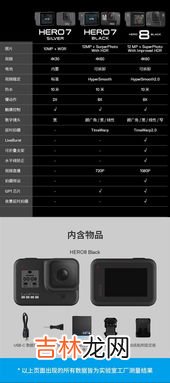 gopro是什么,gopro是什么牌子轮胎