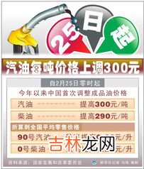 每盒成本约70元,甲公司委托乙公司销售商品1000件,该商品每件成本70元。。财会财会的题目，求助，速度帮忙解答，跪求答案