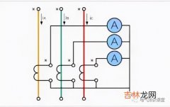 电流互感器的作用是什么,电流互感器的作用是什么？